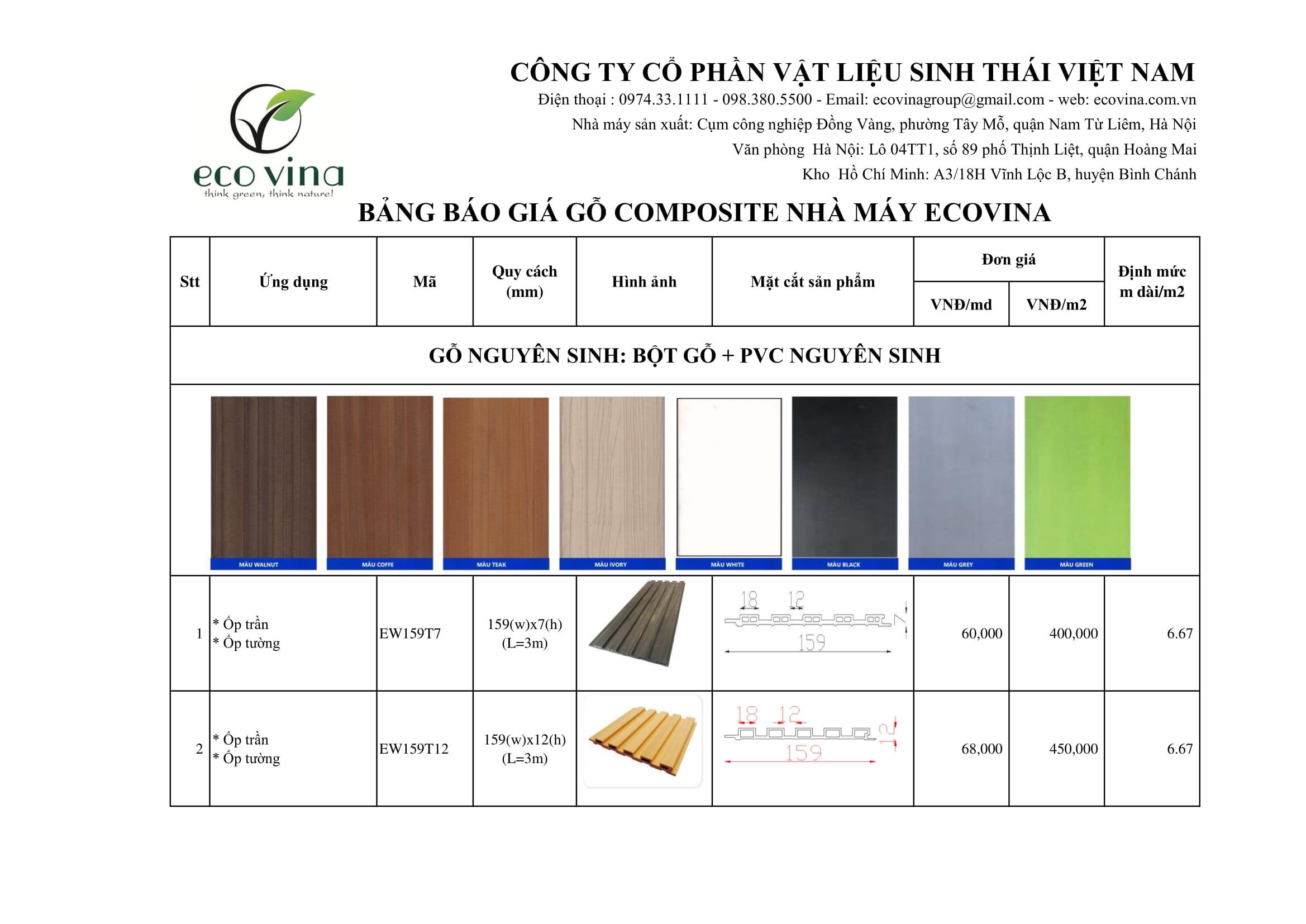 Cung cấp và phân phối tấm gỗ nhựa composite ốp tường cao cấp tại TP.HCM