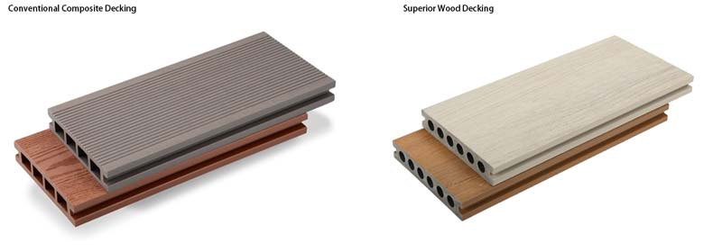 Wpc Deck Flooring Price